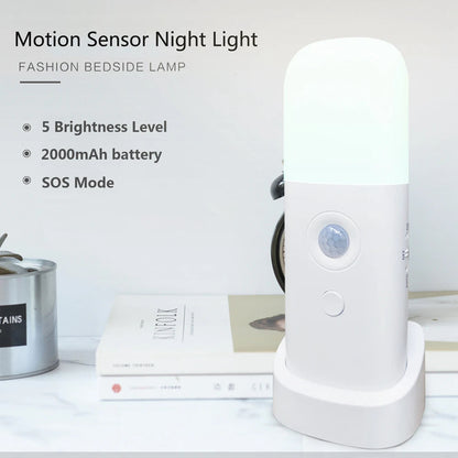 USB Rechargeable Motion Sensor Night Light – Dimmable & Portable for Bedroom, Hallway & Kids Room Dealprice.co.uk
