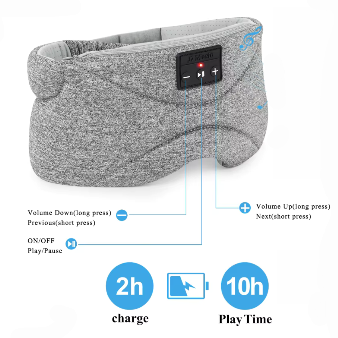 Sleep Mask and Headphones – Ultra-Thin Speakers Mask for Insomnia